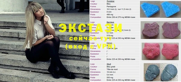 кокс Богородицк